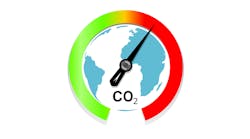 Climate Change Gauge 6321e0959c1dd