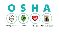 Osha Regulatory Update