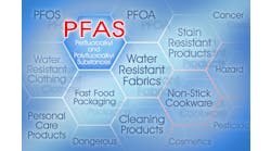 New Required Reporting on PFAS Defines New Regulatory Environment